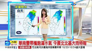 【又嘉氣象報報】北.東持續濕冷 中南部偶雨 全台降溫有感│中視晨間新聞 20211022