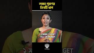 লক্ষ্য পূরণের তিনটি ধাপ! | Nigar Sultana