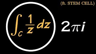 Cauchy Residue Theorem, Introduction