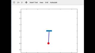 Simulating a dampened simple pendulum