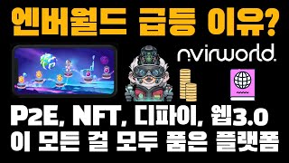 P2E, NFT, 디파이, 웹3.0을 모두 갖춘 플랫폼, 엔버월드(Nvirworld)를 주목해야 하는 이유