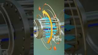 stop train using regenerative breaking,why numatic breaking is also required