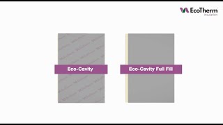The use of insulation in cavity walls