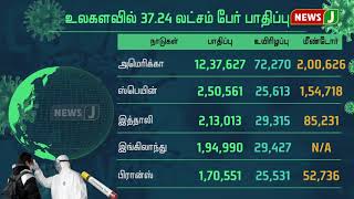 உலகளவில் கொரோனா வைரசால் 37.24 லட்சம் பேர் பாதிப்பு