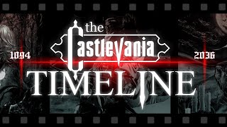 A Timeline Definitiva de Castlevania