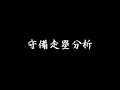 【オリックス2位】野口智哉 関西大学 辛口評価！【2021ドラフト候補】