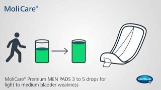 How to Apply MoliCare® Premium Men Pad