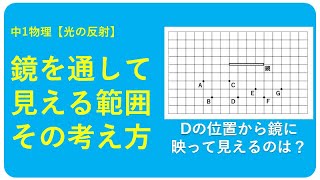 中1物理【光の反射・鏡を通して見える範囲】