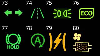 Dashboard Signs And Their Meanings Most Common Dashboard Lights ...