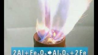 Reactivity of metal oxides