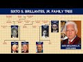 Filipino Family Tree | Sixto S. Brillantes, Jr. (1939-2020)