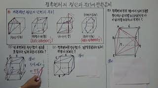 43  정육면체의 절단과 부피에 관한 문제