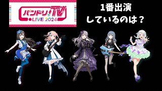 【バンドリ】バンドリTVLIVEの出演回数トップ10！1番出演しているキャストは？