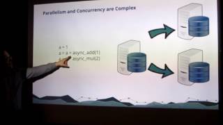 Big Data Processing Engines
