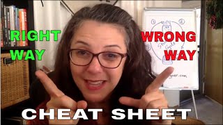 The Right And Wrong Way To Use A Cheat Sheet