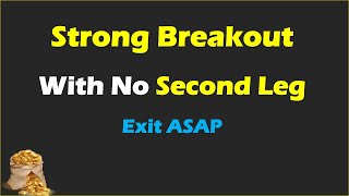 Strong Breakout with no Second Leg | Exit ASAP | Day Trading Strategy