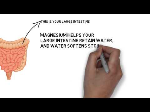 How Magnesium Cures Constipation How Magnesium Cures Constipation