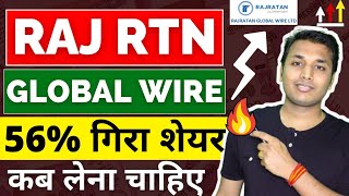 Rajratan - अब क्या करें | Rajratan Global Wire Latest News | Rajratan Global Share Latest News |