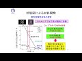 2020年度模擬授業 貝沼教授「材料の地図“状態図”を利用した超弾性合金の開発」