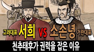 [팩 한국사 139회] 고려 서희 vs 거란 소손녕 feat 천추태후가 권력을 잡은 이유