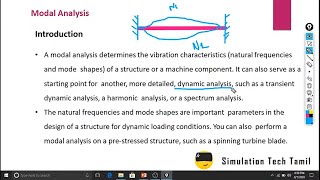 Theory of Modal Analysis | Lesson 28 | Ansys Tutorial