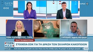 Στοιχεία – σοκ για τη δράση των σκληρών κακοποιών της Πολυτεχνειούπολης