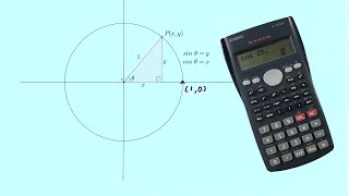 計數機是怎樣計算 sin 和 cos 的值?