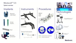 CD Horizon ModuLex 5.5 Spinal System Overview – The benefits of a Modular Screw