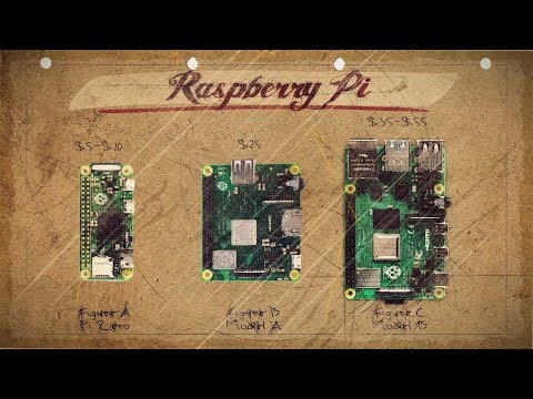 What you need to know about the Raspberry Pi 4