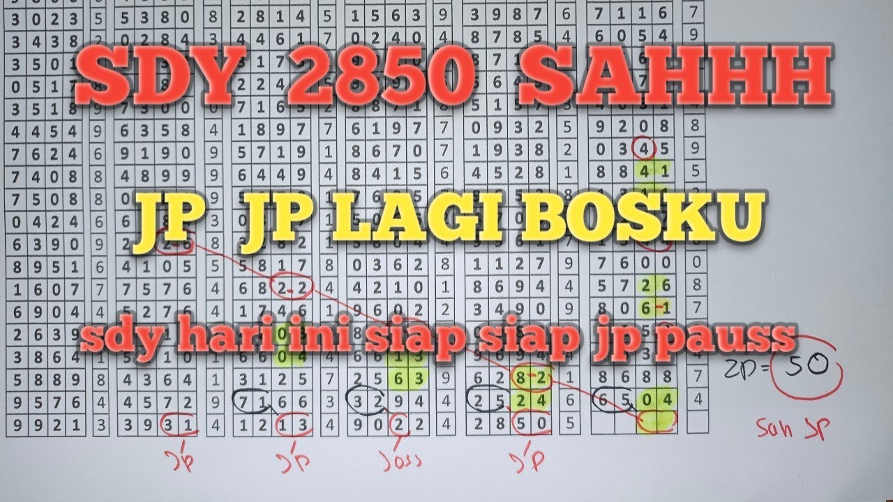 PREDIKSI SDY HARI INI MINGGU 27 AGUSTUS 2023 | BOCORAN SDY HARI INI ...