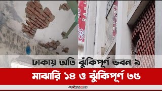 ঢাকায় অতি ঝুঁকিপূর্ণ মার্কেট ৯, মাঝারি ১৪ ও ঝুঁকিপূর্ণ ৩৫  || Jago News