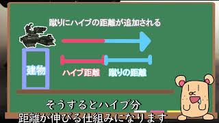 【ACVD】タンクテクニック「蹴り」解説