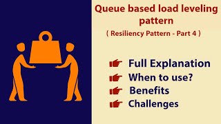 Queue based Load Leveling pattern