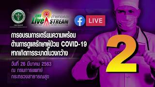 [2020.04.10] การระบาด COVID -19 # Part 2