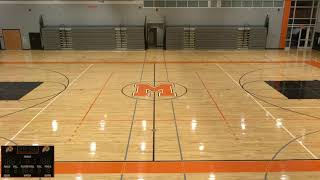 Middleboro High School vs Apponequet Regional High School Mens Varsity Basketball