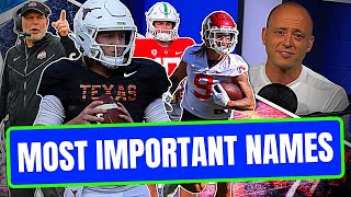 Josh Pate's MOST Important Names In 2022 (Late Kick Cut)