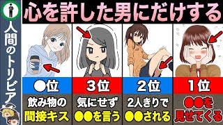 【TOP10】女が心を許した男にだけ見せるサイン