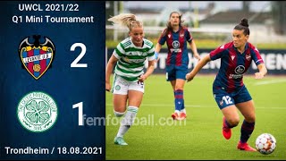 [2-1] | 18.08.2021 | Levante Femenino vs Celtic Women | UWCL 2021-22 Round 1