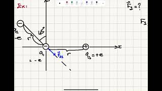 Week 1-3 Coulomb’s Law