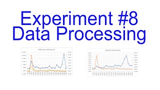 Experiment #8 Data Processing