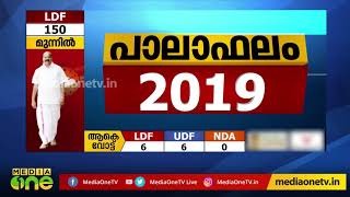 പാലായിലെ ആദ്യ ഫല സൂചന മാണി സി കാപ്പനൊപ്പം | pala election result