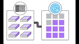 Introduction to Amazon Glacier