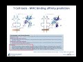 iedb analysis resource – package of tools for immune epitope prediction and analysis dr. sinu paul