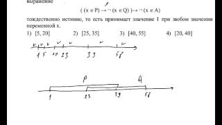 Лекция: Основы алгебры логики - Разбор задач А3, А10