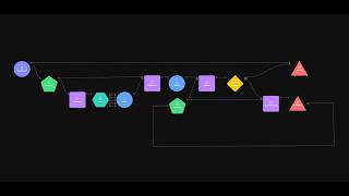 Local, 10-Node, Deterministic AI Workflows via a Directed Graph built in Rust/WASM