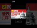 Republicans win control of the House, NBC News projects ￼