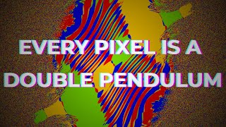 Visualizing the Complete Order and Chaos of the Double Pendulum