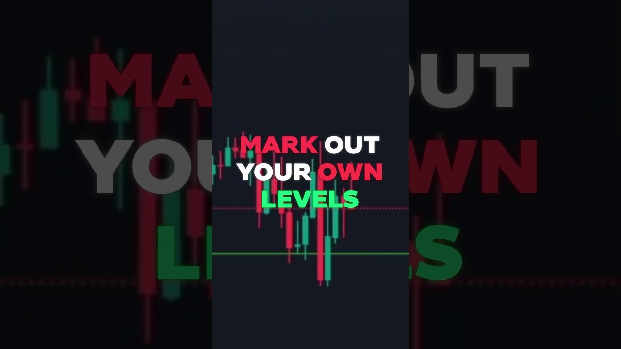 Win Trades For Beginners Youtube