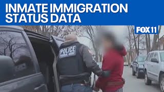 DOJ requests data on undocumented inmates from California jails | FOX 11 LA