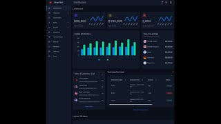 E-commerce dashboard-react tailwind css